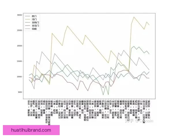 世界杯竞猜赔率分析与推荐技巧提升你的投注策略