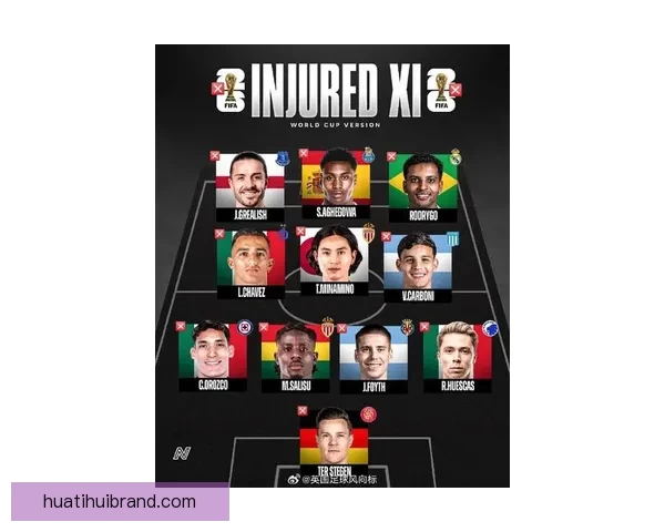 2026世界杯晋级球队全景解析豪强新势力与黑马格局终极展望