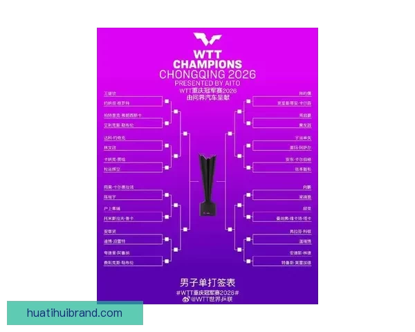 2026世界杯晋级球队全解析及夺冠热门深度预测