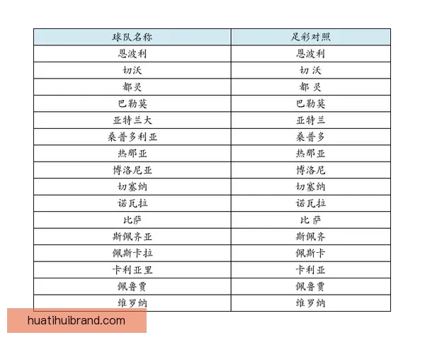 体育竞猜官网全方位解析 提供最新赛事资讯与精准预测助力投注决策