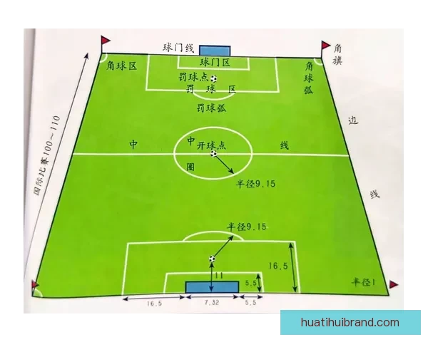 2026世界杯最新盘口分析及热门赛果预测全解读