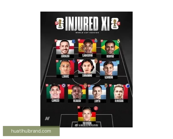 2026世界杯晋级球队全景解析豪强新势力与黑马格局终极展望