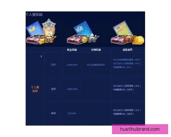 世界杯竞猜福利平台畅享丰富奖励助你轻松赢取大奖体验激情赛事乐趣