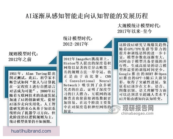 体育竞猜数据模型深度解析与赛事胜负趋势智能预测实战指南