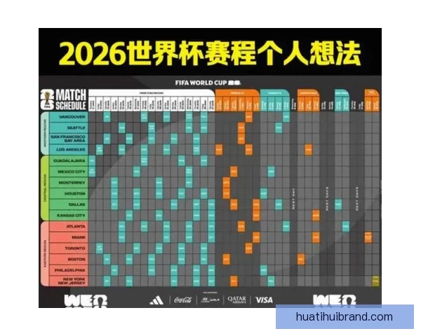 美加墨世界杯完整赛程安排及重要比赛时间一览表
